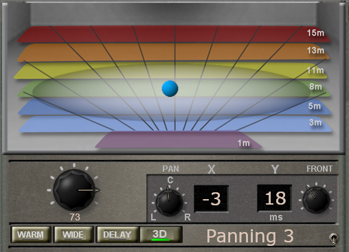 Panning 3