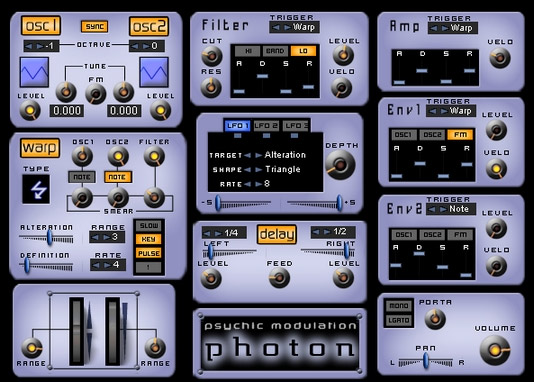 Photon