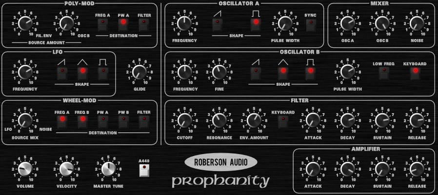 Prophanity