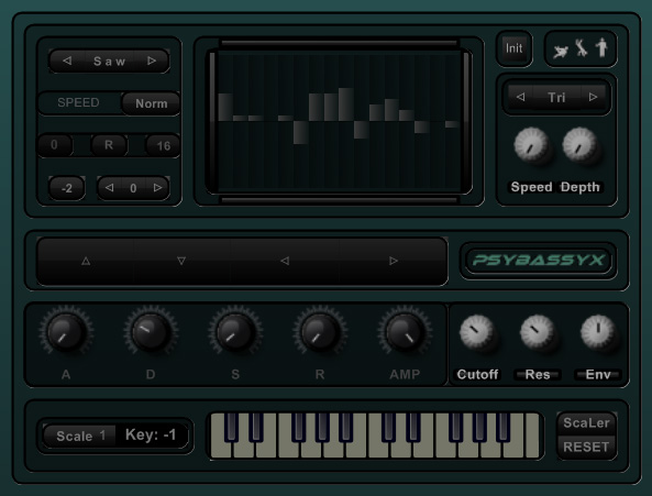 PsYbAsSyX Free
