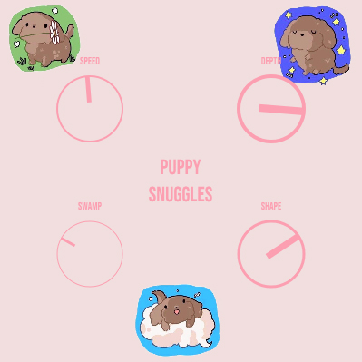 PuppySnuggles - free Tremolo plugin