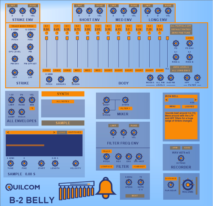 B-2 BELLY