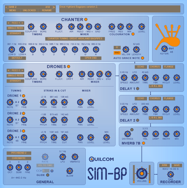 SIM-BP