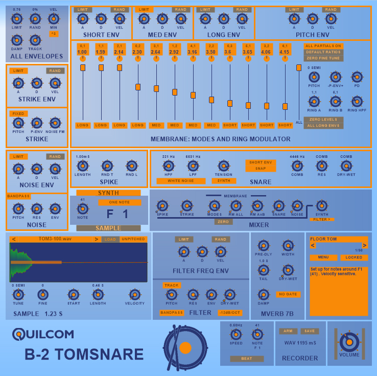 B-2 TOMSNARE