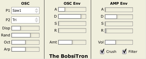 Bobistron