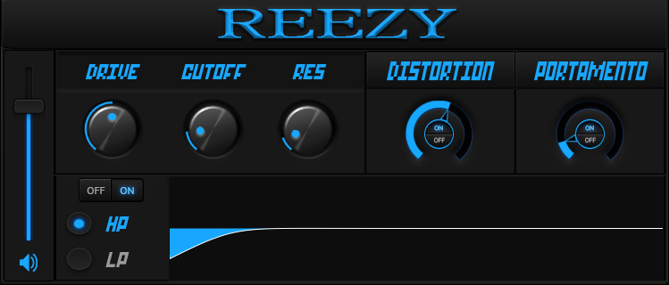 Reezy