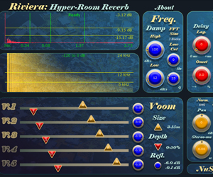 Riviera