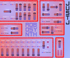 Robosynth