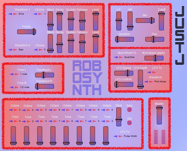 Robosynth