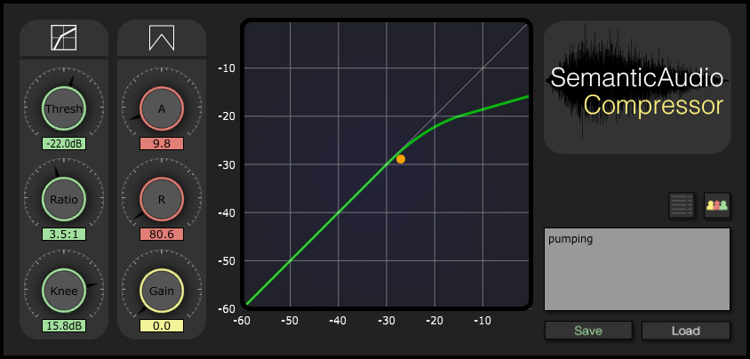 SAFECompressor
