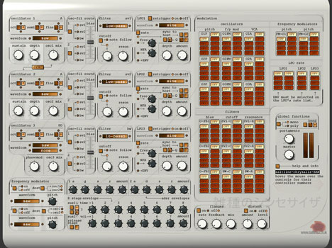 San - free Analog / FM / phase distortion plugin