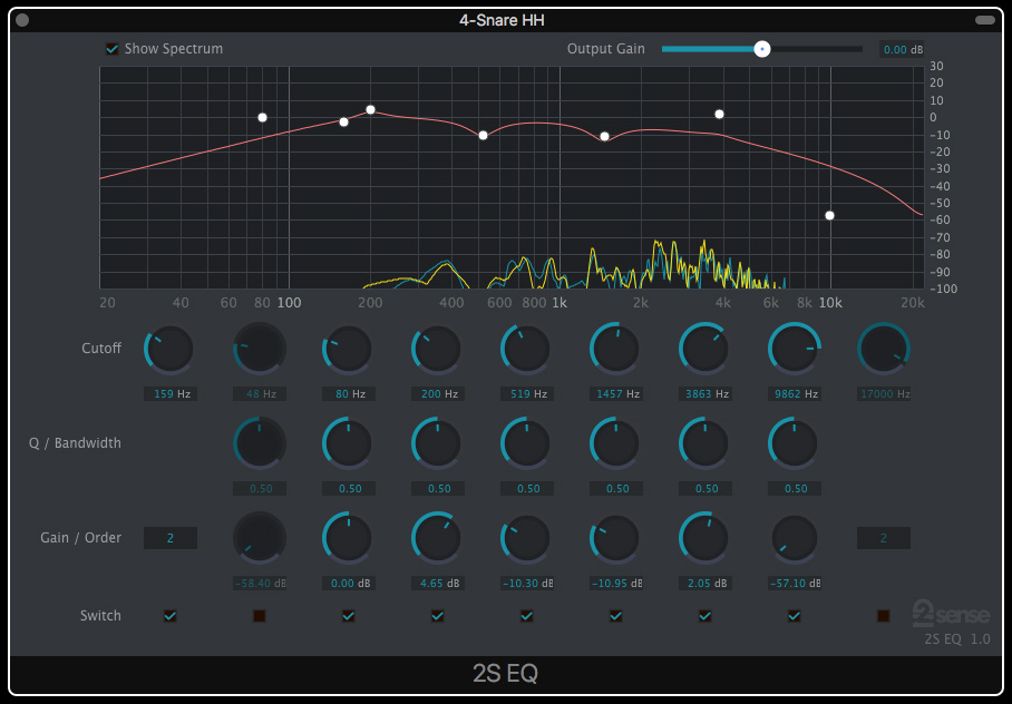2S EQ