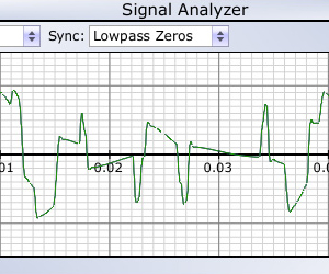 Signal Analyzer