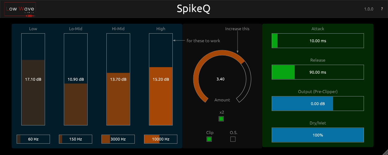 SpikeQ