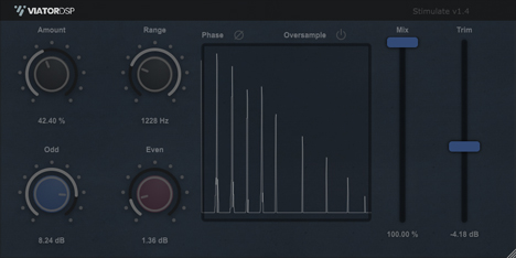 Stimulate - free Harmonic exciter plugin