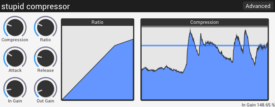 StupidCompressor 