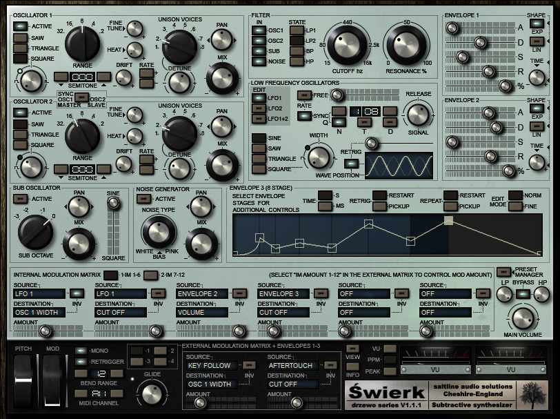 Swierk