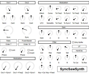 SyncSawSynth