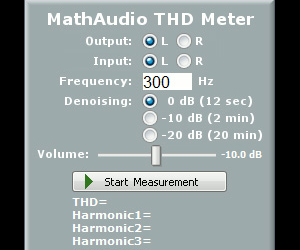 THD Meter