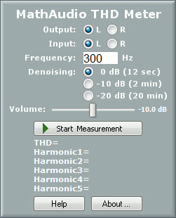 THD Meter - free Harmonic distortion meter plugin