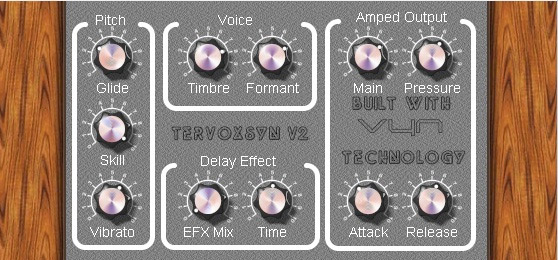 TerVoxSyn