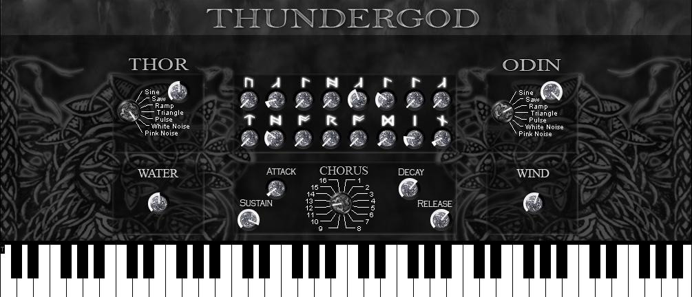 Thundergod
