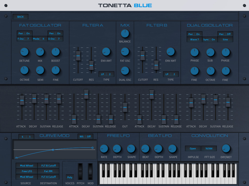 Tonetta Blue