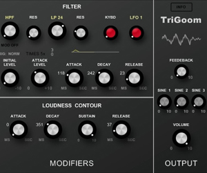 TriGoom