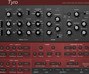 Tyro