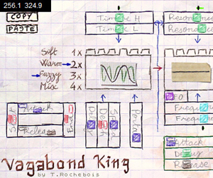 Vagabond King