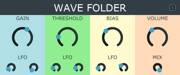 Wave folder