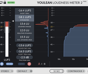 Youlean Loudness Meter