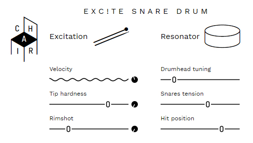 EXC!TE SNARE DRUM