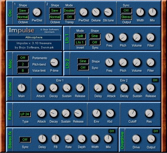 Impulse