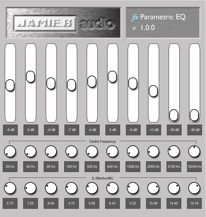 Parametric Equalizer
