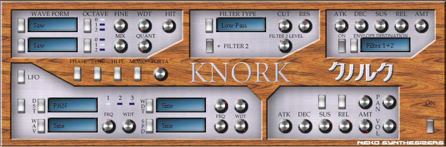 Knork