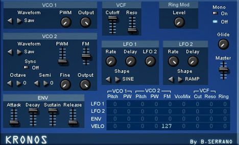 Kronos - free Analog synth plugin