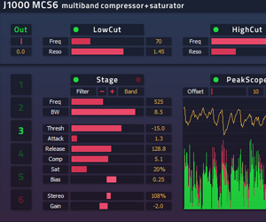 MCS6