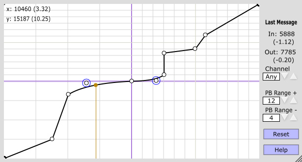 midiPBCurve