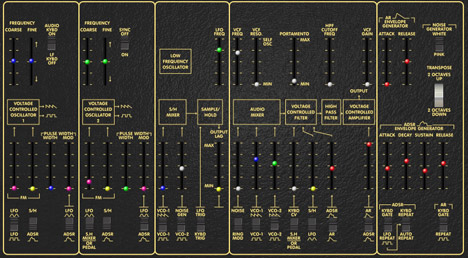 Oddy-Free - free ARP Odyssey Mk.II emulation plugin