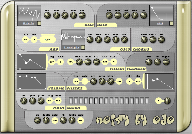 Noisy