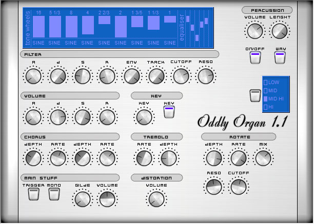 Oddly Organ