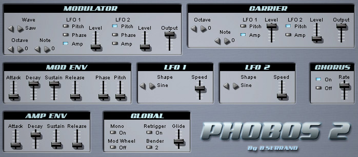 Phobos