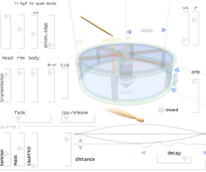 Snare