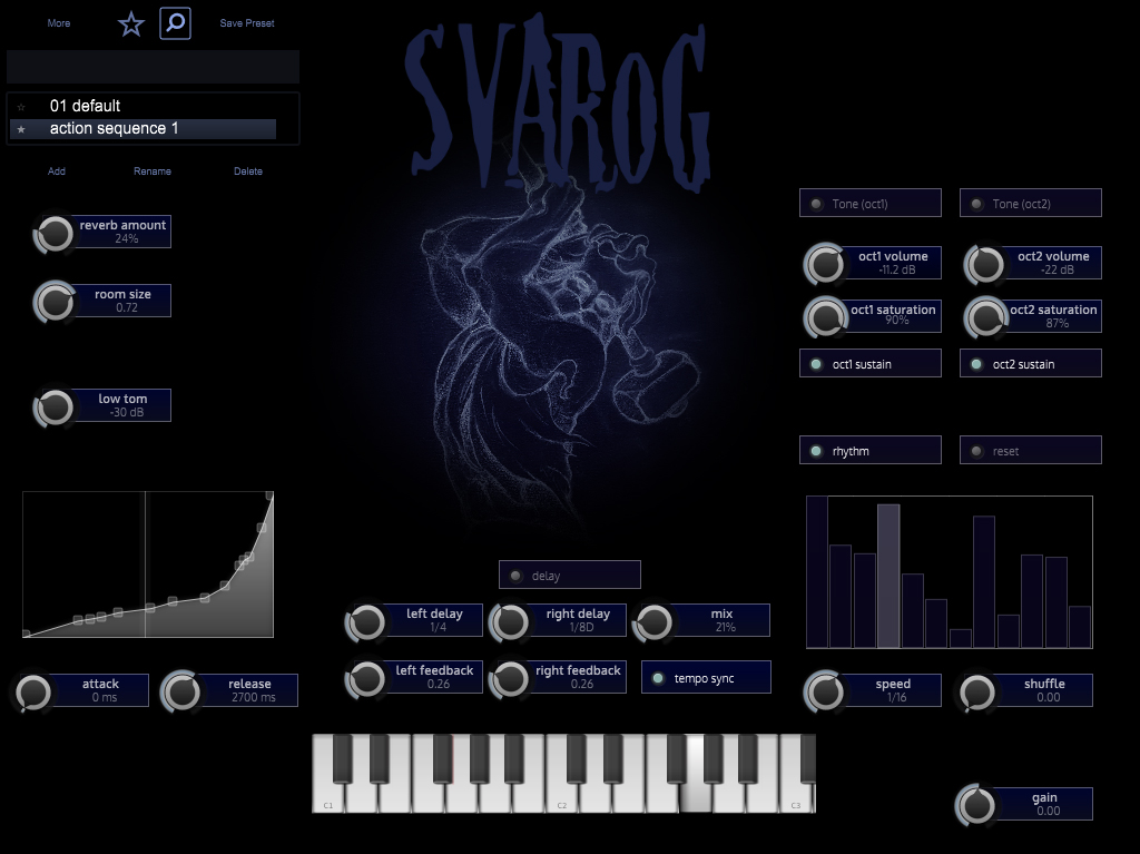 Svarog