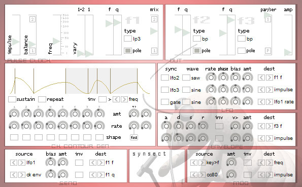 Synsect