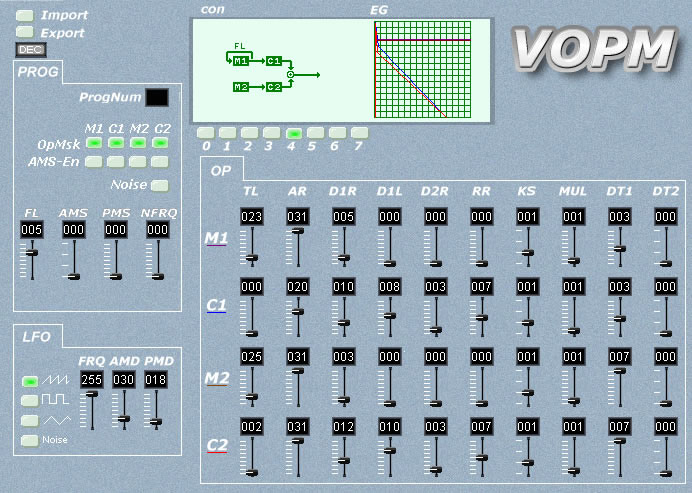 VOPM