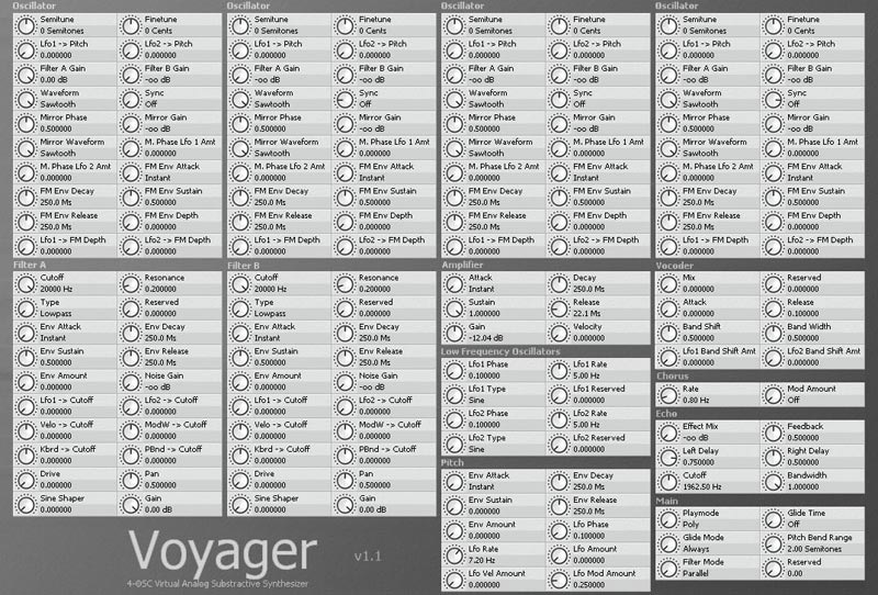 Voyager