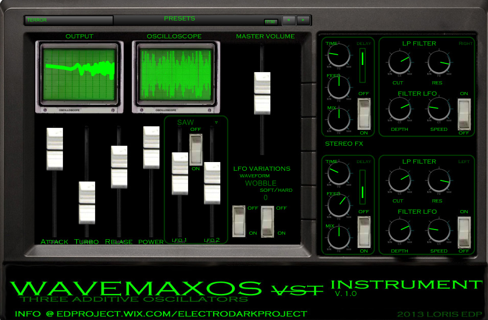 Wavemaxos