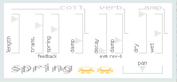 Spring - free Spring reverb plugin